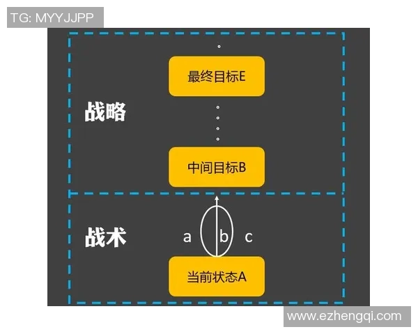 独家解析北京飞盘队战术特点与对手策略的深度对比分析