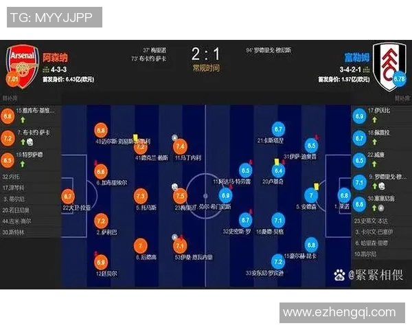科学足球节奏训练方法探讨提升球员表现与团队协作能力