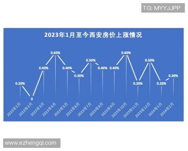 西安极限运动队的区域防守策略与热点分析探讨