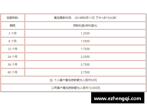 利记sbobetIMF报告：一季度人民币外汇储备达2874.6亿美元，占全球外汇储备重要份额